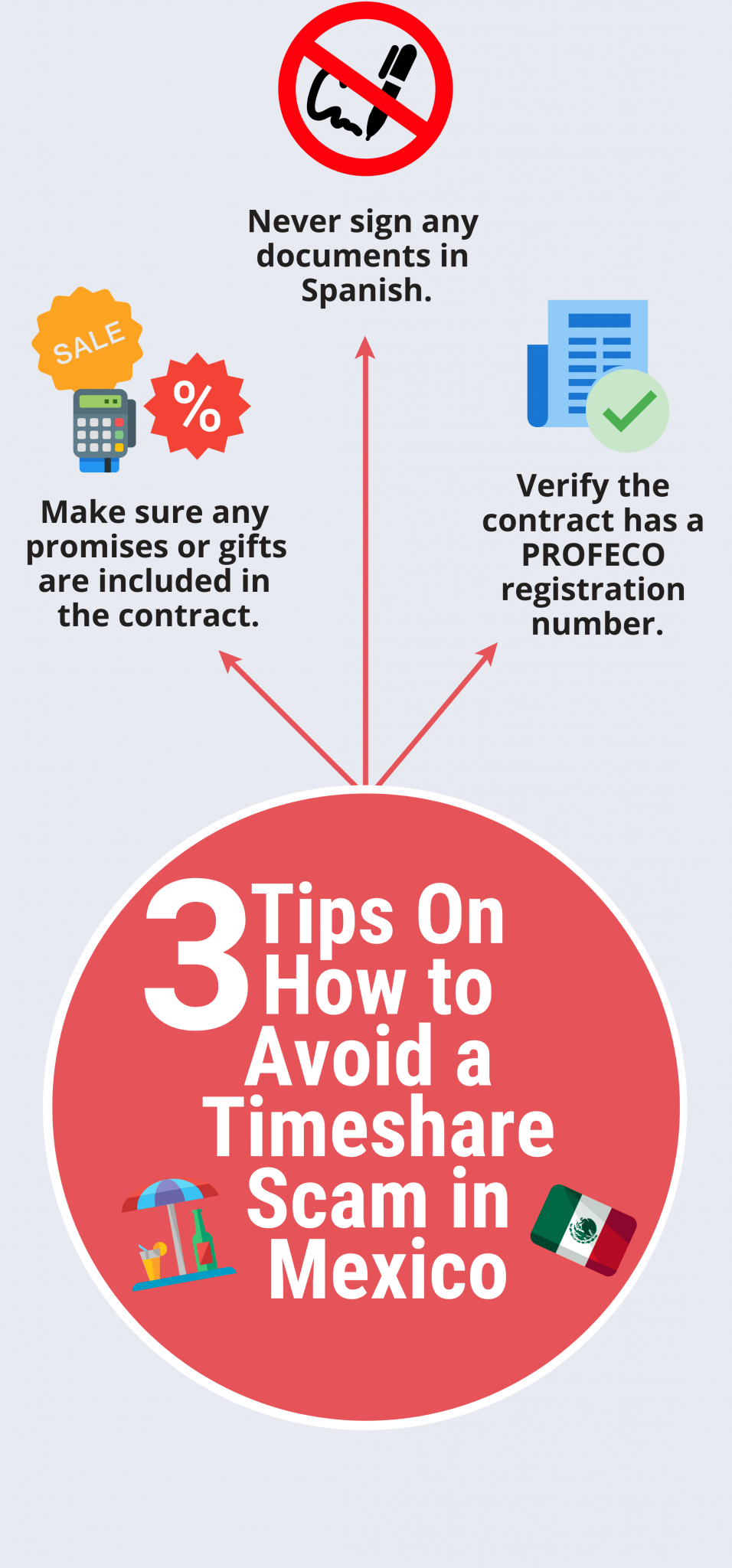 How To Get Out Of A Timeshare In Mexico Guide 2024 How to get out of a timeshare in mexico guide 2024